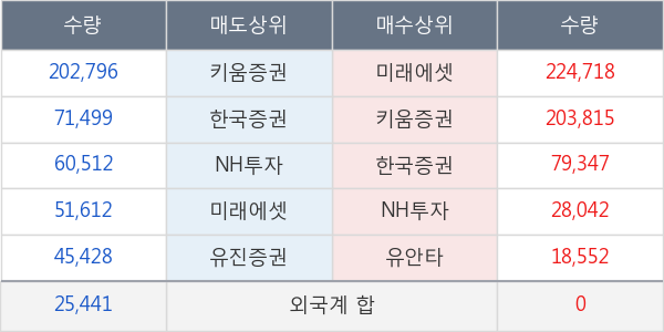 스페코