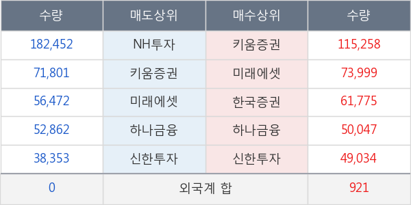 현진소재