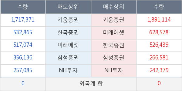 삼성출판사