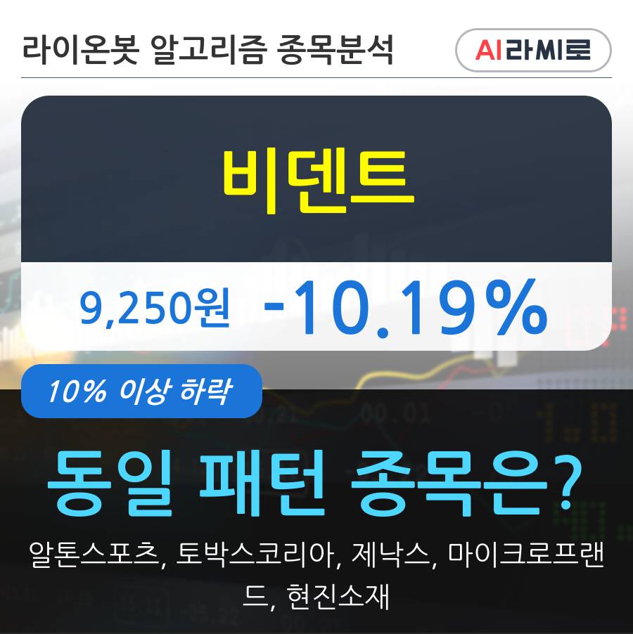 비덴트