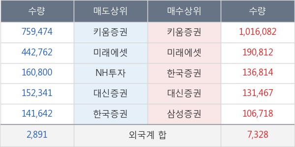 장원테크