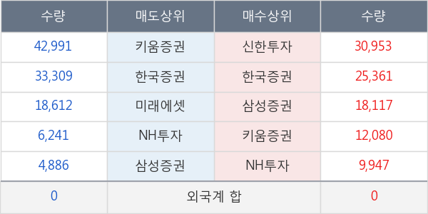 부국철강