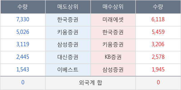 이원컴포텍