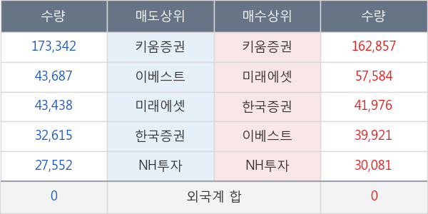 삼성출판사