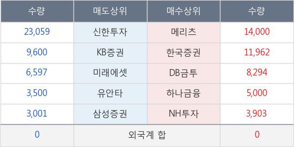 테라셈