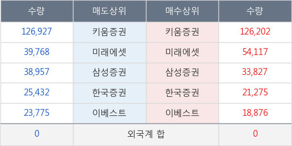 코리아센터