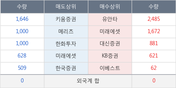 핸디소프트