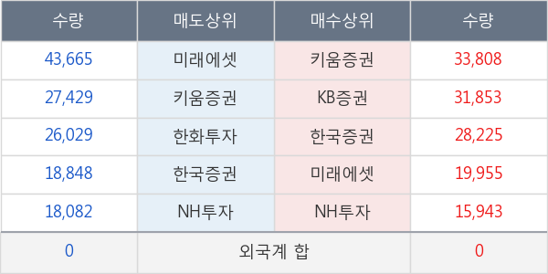 한올바이오파마