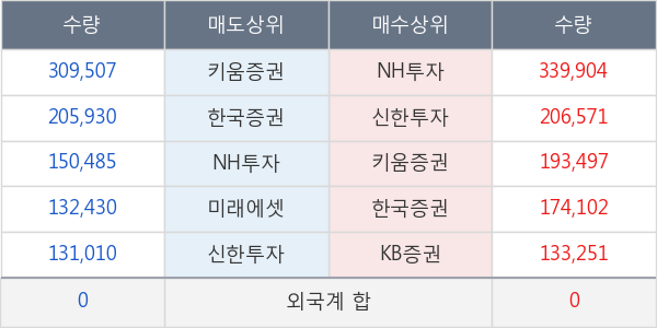 주연테크