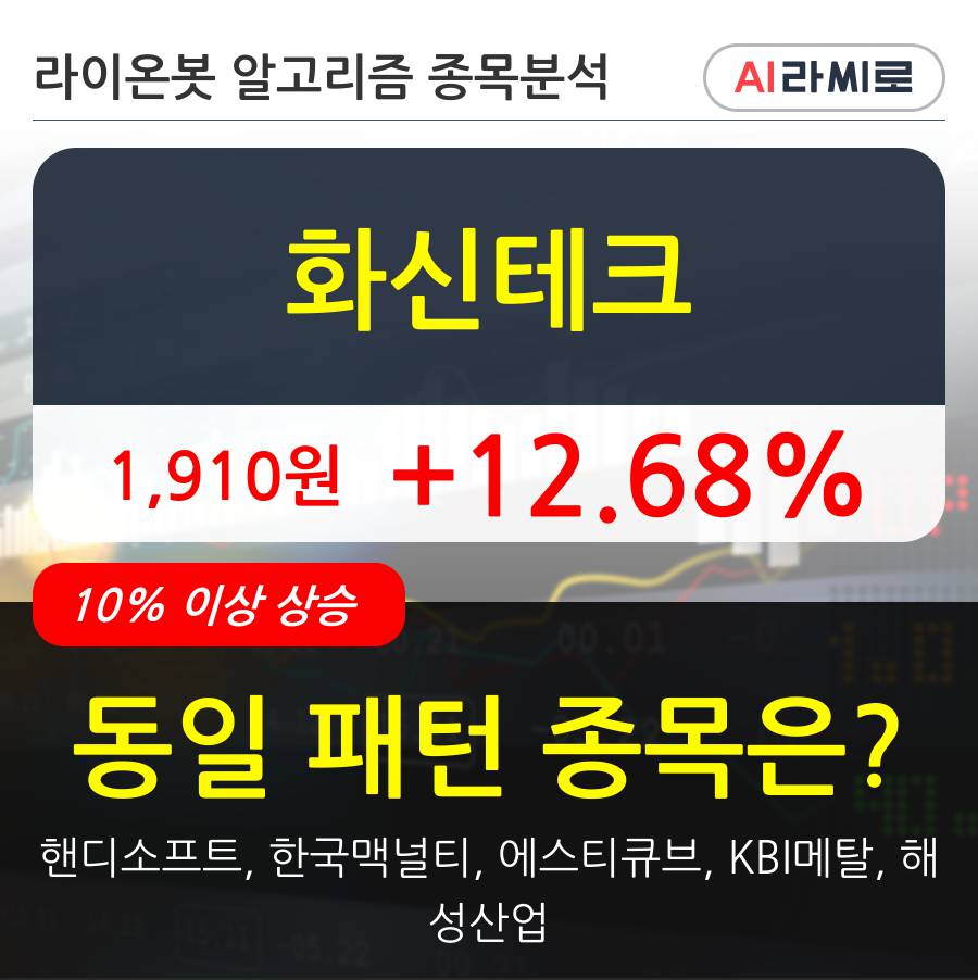 화신테크