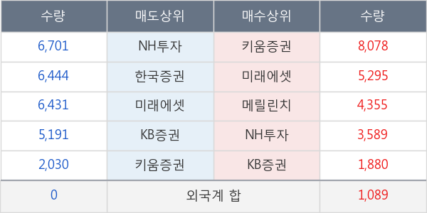 팬젠