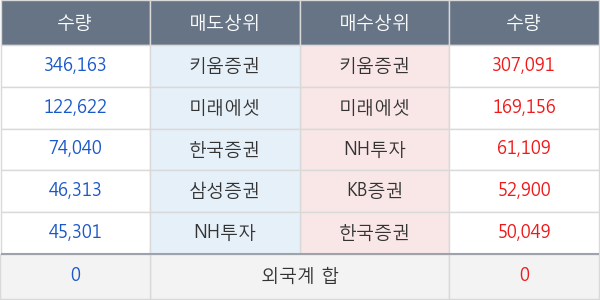 넥스트사이언스