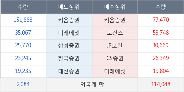 화천기계