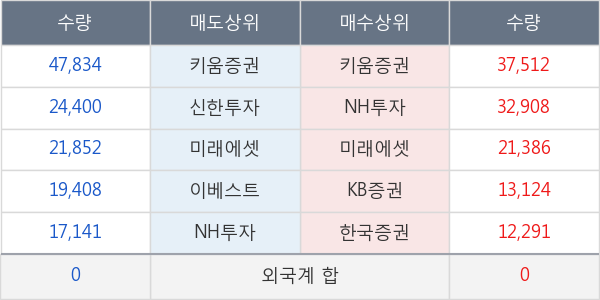 세우글로벌