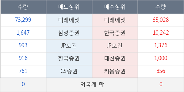 평화산업