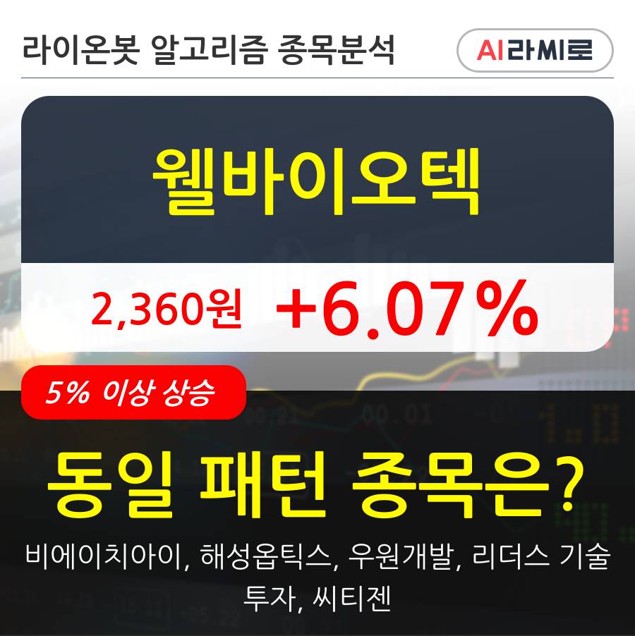 웰바이오텍