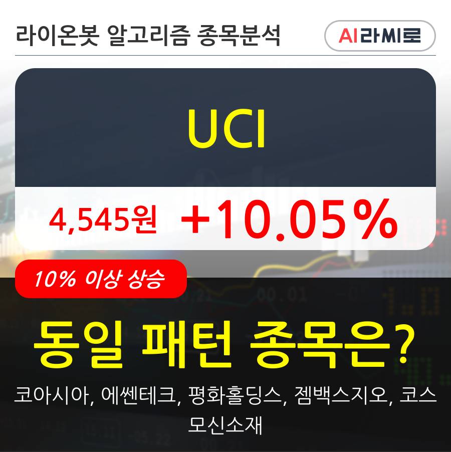 UCI