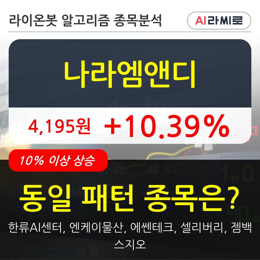 나라엠앤디