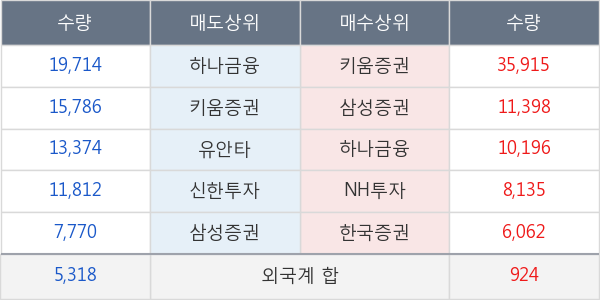 아이크래프트