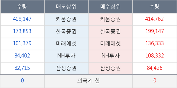 신스타임즈