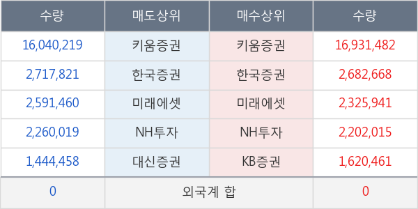 필링크