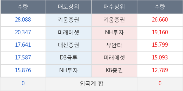 이원컴포텍