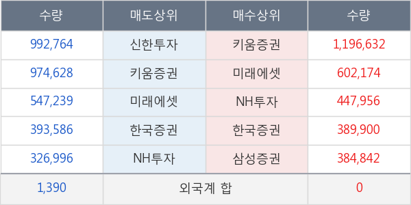 진매트릭스