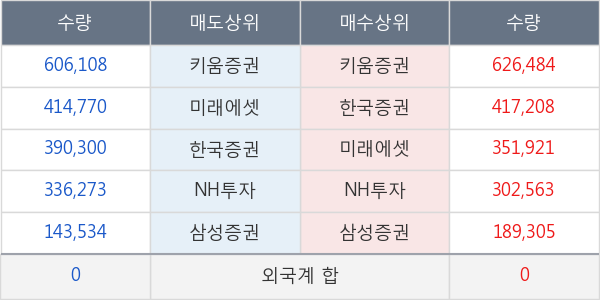 한류AI센터