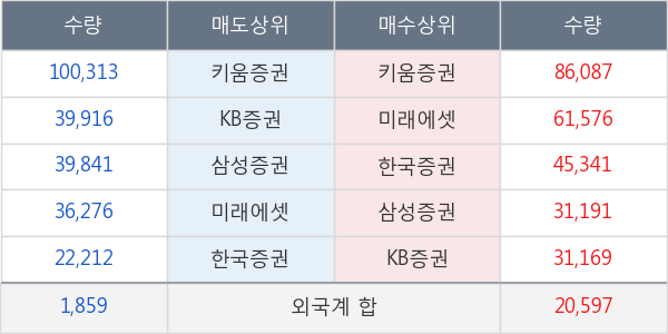 매직마이크로