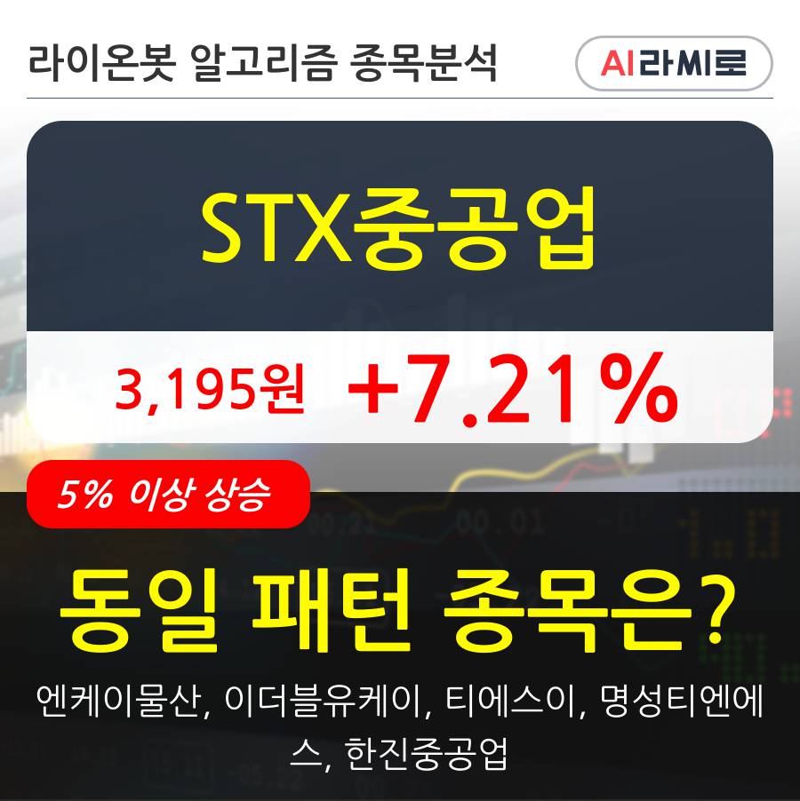 STX중공업