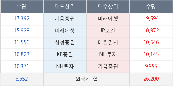 풍산