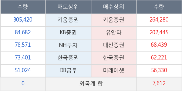 ITX엠투엠