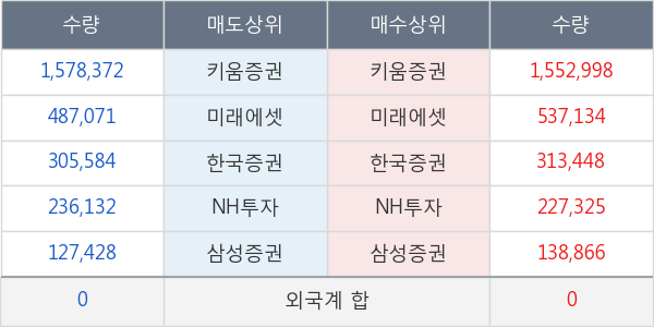 스페코