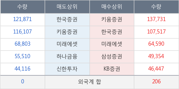 나노메딕스