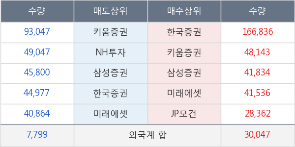 크리스탈신소재