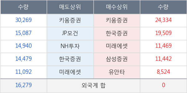 아이에이네트웍스