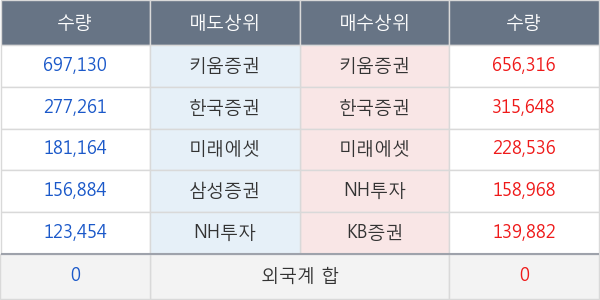 신스타임즈