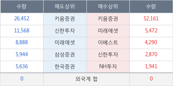 한독크린텍