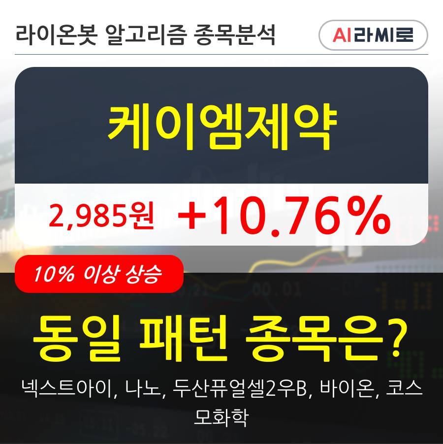 케이엠제약