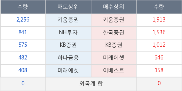 제일연마