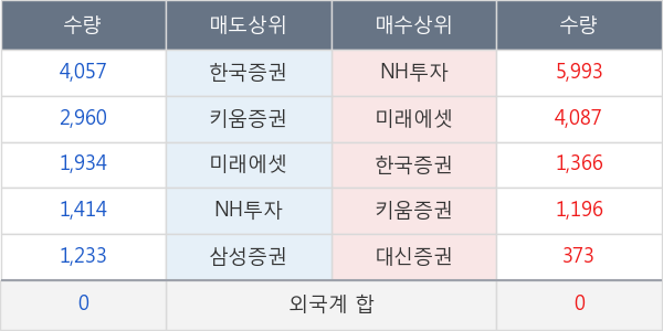 파수닷컴