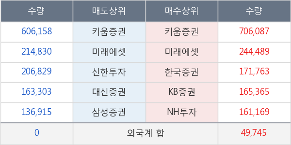 에이프로젠제약