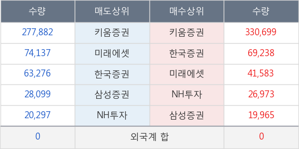 한국바이오젠