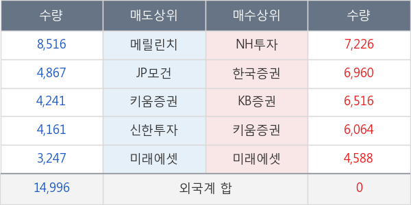 위지윅스튜디오