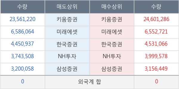 젬백스지오