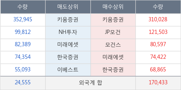 화천기계