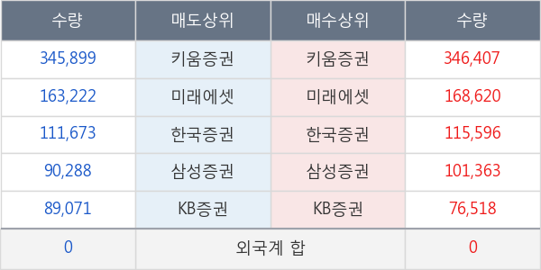 큐브엔터