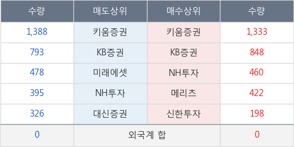 노루페인트우