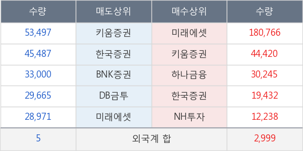 참엔지니어링