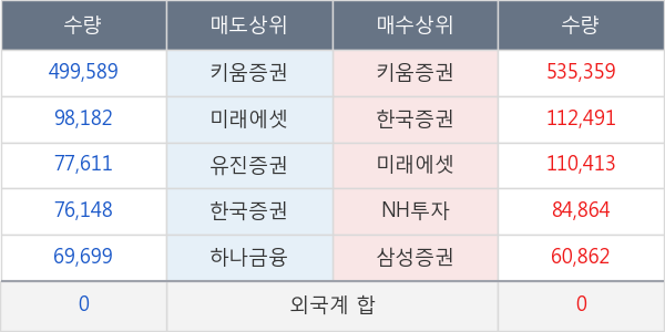 일진홀딩스